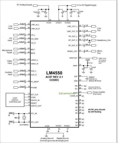 LM4550 Ac\97 Rev 2.1 Multi-channel Audio Codec With Stereo Headphone Amplifier Sample Rate Conversion And National 3d Sound - National Semiconductor – Circuit Schematic
