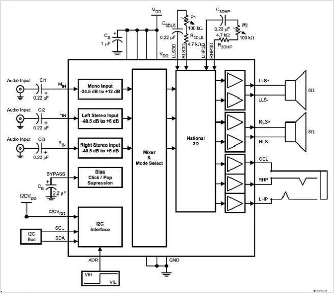 LM4844 Stereo 1.2W Audio Sub-System With 3D Enhancement – Circuit Schematic
