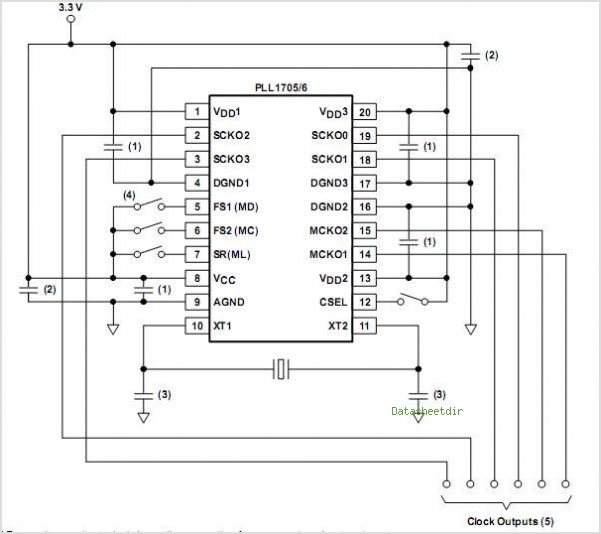 PLL1706DBQ 33-V DUAL PLL MULTICLOCK GENERATOR circuit