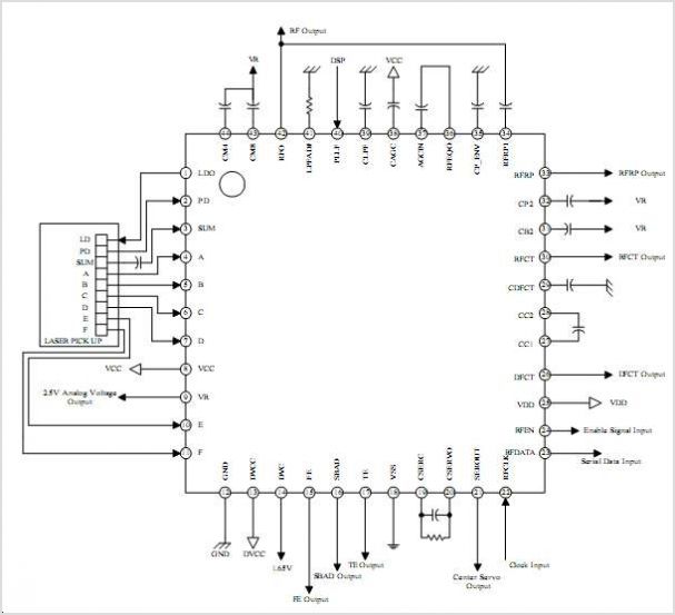 S1L9251X Cd-rom 48x Rf Amp Semiconductor circuit