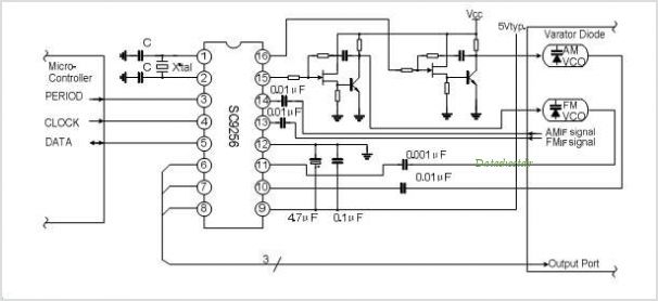 SC9256 PLL FOR DIGITAL TUNING SYSTEM circuit