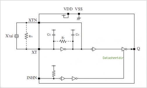 SM5021 Crystal Oscillator Module IC circuit