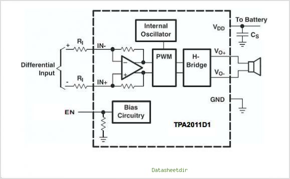 TPA2011D1 3.2W Mono Filter-Free Class-D Audio Power Amplifier With Auto-Recovering Short-Circuit Protection – Circuit Schematic