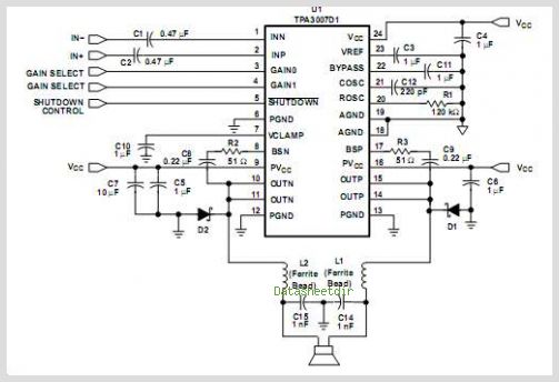 TPA3007D1 Mono Medium Power Filter-Free Class-D Audio Amplifier – Circuit Schematic