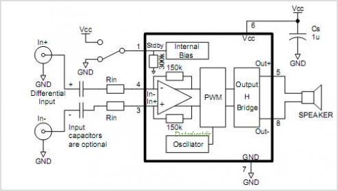 TS4962 3W Filter-free Class D Audio Power Amplifier With Active Low Standby Mode – Circuit Schematic