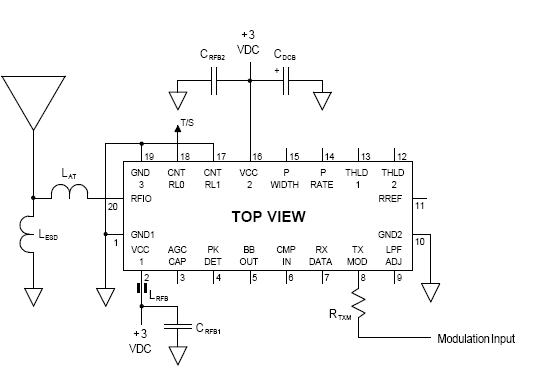 Bugging Countermeasure