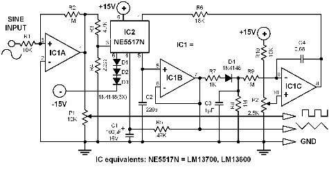 sine to square triangle wave circuit