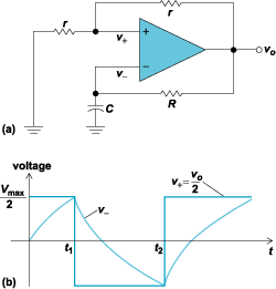 oscillator circuit