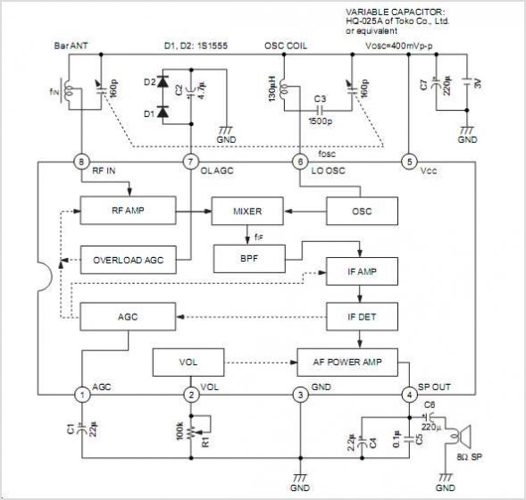 CXA1600M 8-pin Single-chip Am Radio With Built-in Power Amplifier – Circuit Schematic