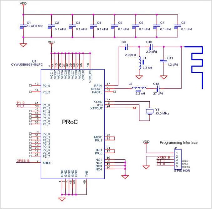 CYWUSB6953 WirelessUSB? PRoC? Flash Programmable MCU + Radio