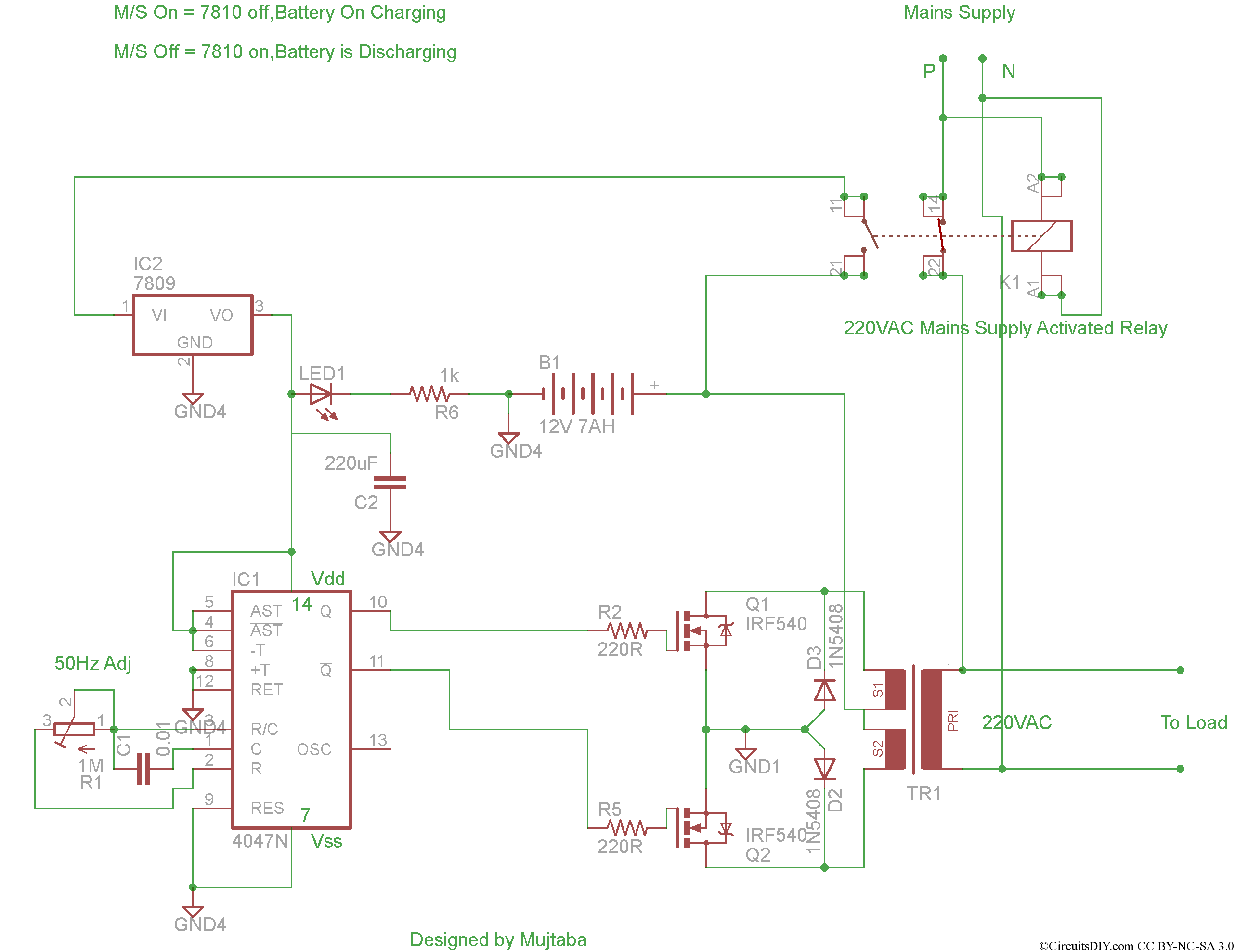 A complete Inverter project circuit