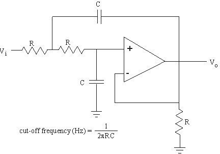 Operational Amplifiers and Signal Conditioning circuit