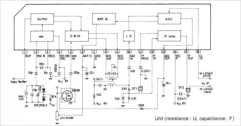 LA1175M FM Mixer IF AGC Driver Buffer For Car Radios Stereo Systems – Circuit Schematic