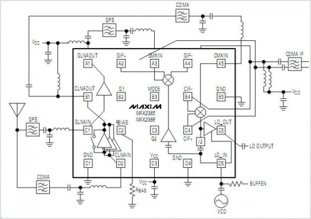 MAX2385 MAX2385 MAX2386 CDMA + GPS LNA/Mixers – Circuit Schematic