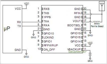 RXM-GPS-SG-X SG SERIES GPS RECEIVER MODULE DATA GUIDE – Circuit Schematic