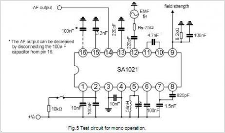SA1021 FM RADIO RECEIVER FOR PORTABLE SYSTEM – Circuit Schematic