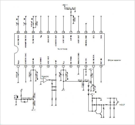 TA1317ANG Deflection Processor IC For TV circuit