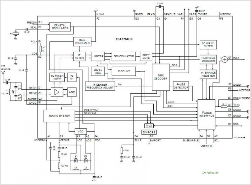 TEA5764UK TEA5764UK FM Radio + RDS – Circuit Schematic