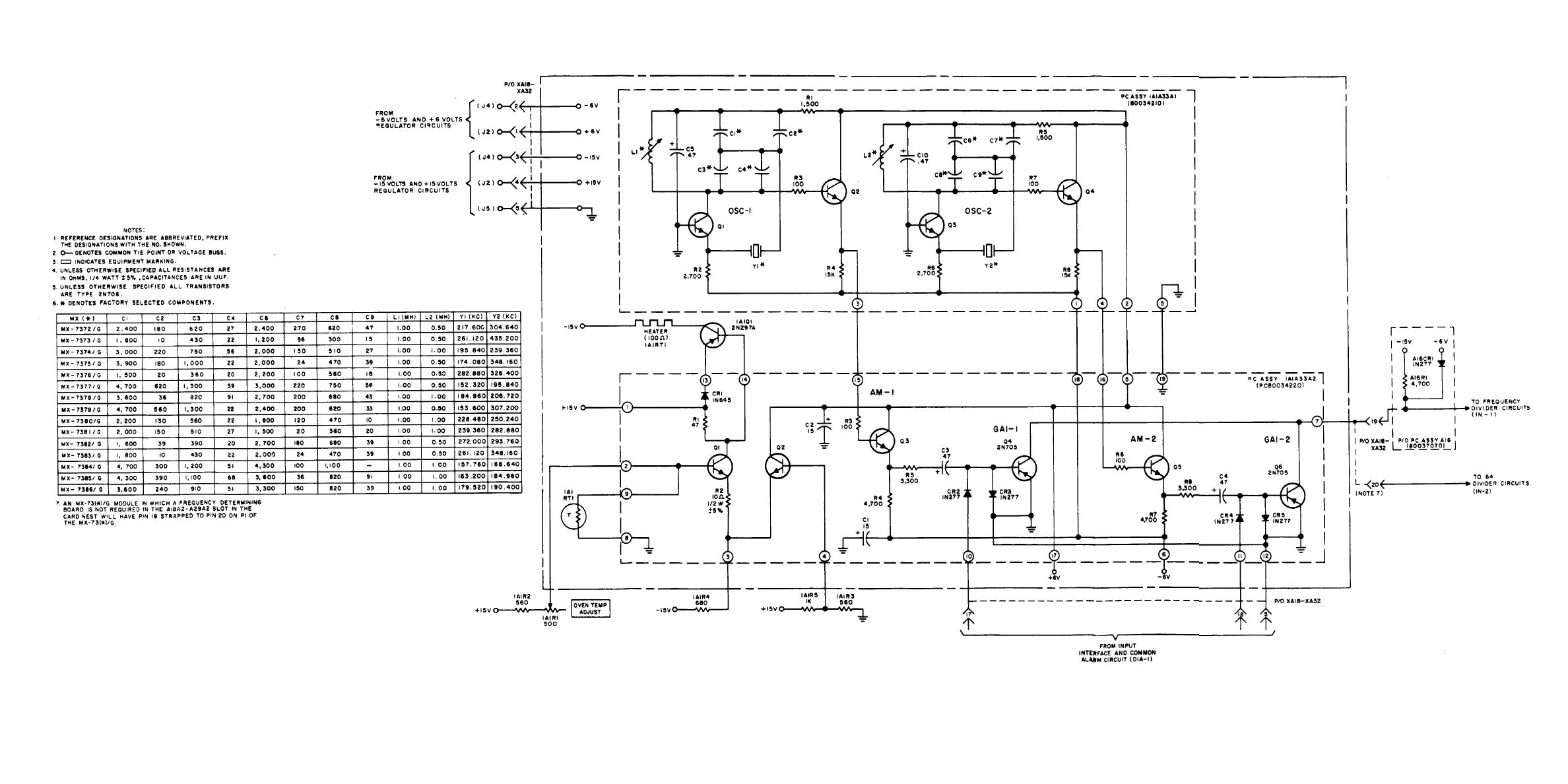 Crystal oscillator and regulator circuit – Circuit Schematic