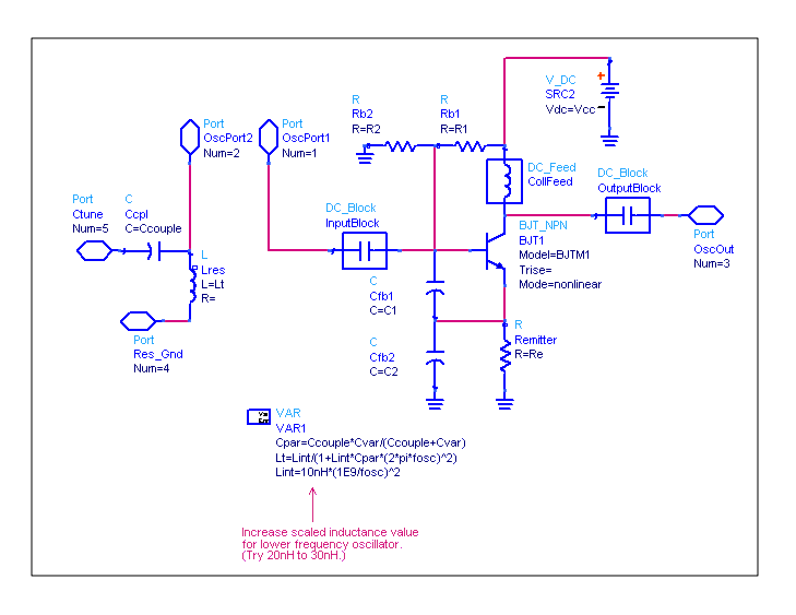 Oscillator Design Guide Structure – Circuit Schematic