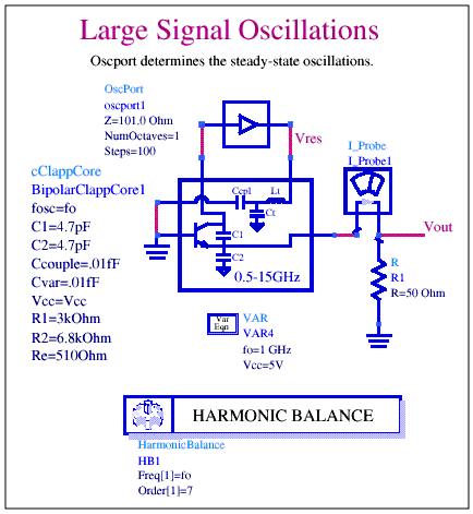 Oscillator Core Examples – Circuit Schematic
