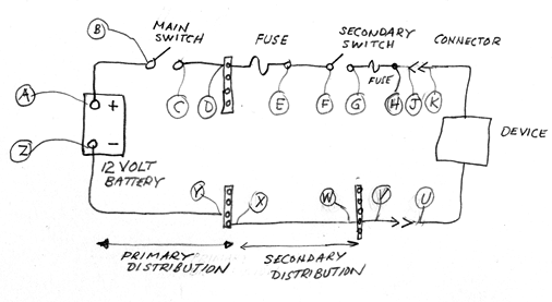 Problem With Electrical Distribution circuit