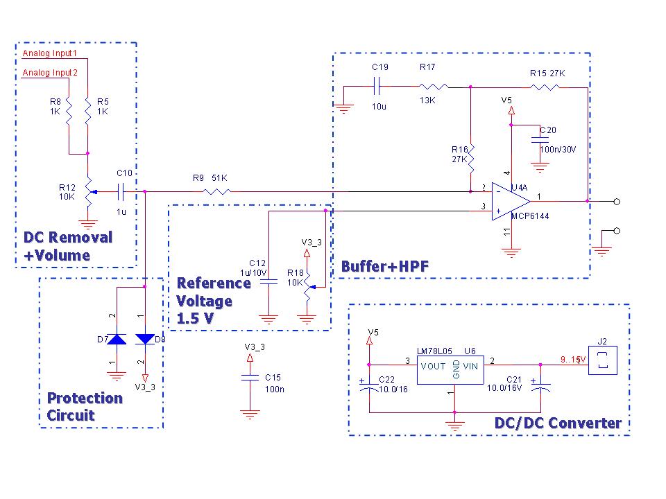A DSP Based Class D Audio Amplifier – Circuit Schematic