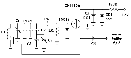 Design and Construction of Radio Frequency Oscillators circuit