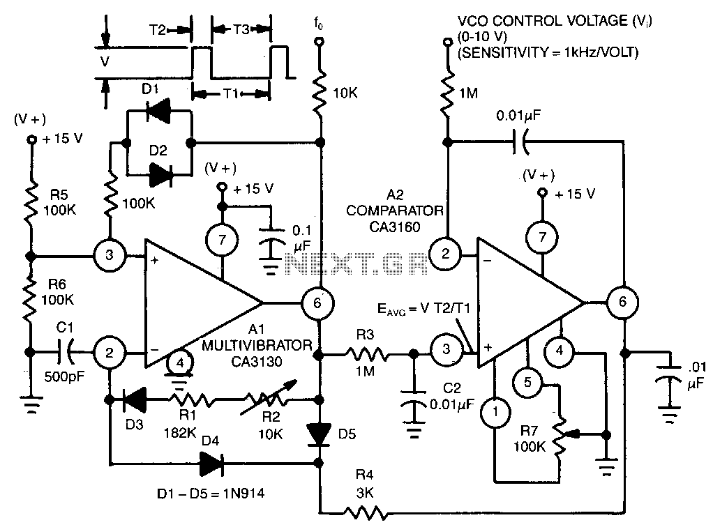 Precision-voltage-controlled-oscillator circuit