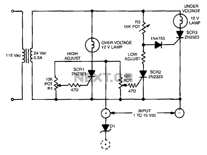Over-under-voltage-monitor circuit