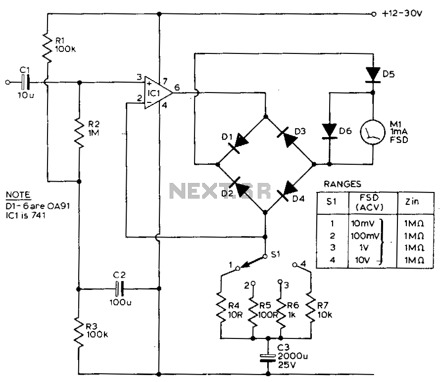 Audio-millivoltmeter circuit