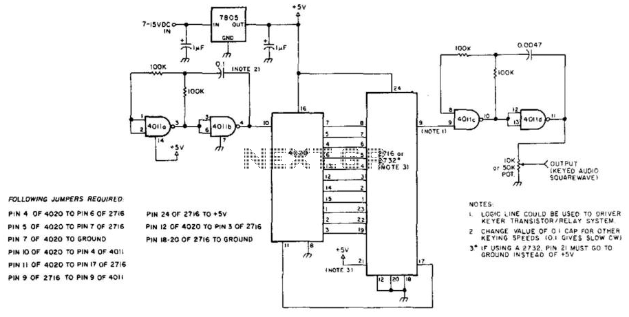 Programmable Identifier