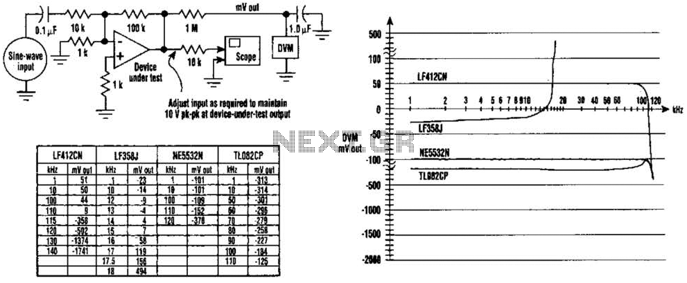 Check For Op-Amp Dc Offset Shift Circuit