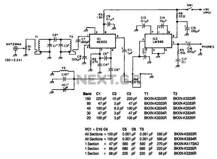 Conversion Receiver For 160 To 20M Circuit