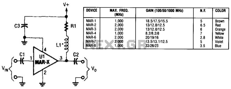 Rf Preamplifiers Circuit