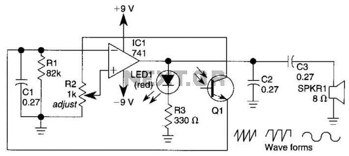 Simple Sine-Wave Generator Circuit – Circuit Schematic