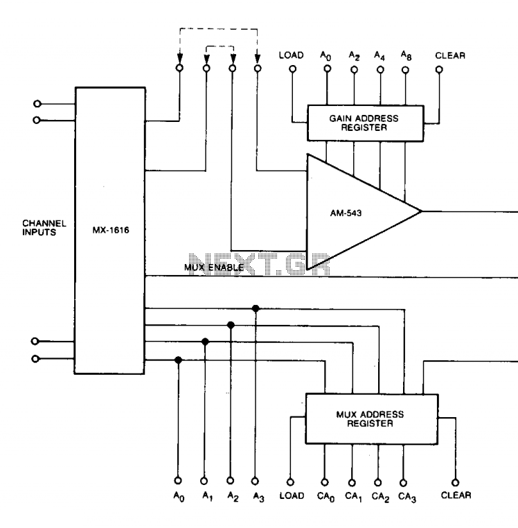 Fast data aquisition 1 circuit