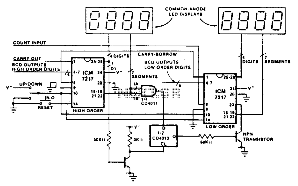 8-Digit up-down counter circuit