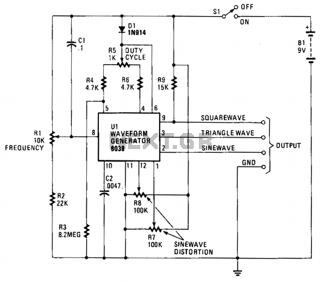 Waveform generator circuit