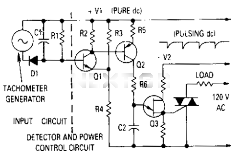 Motor control with tachometer circuit