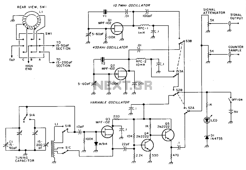 Rf-genie circuit