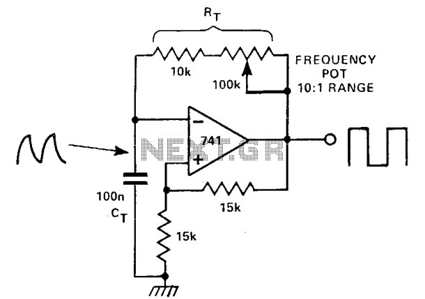 Adjustable oscillator circuit
