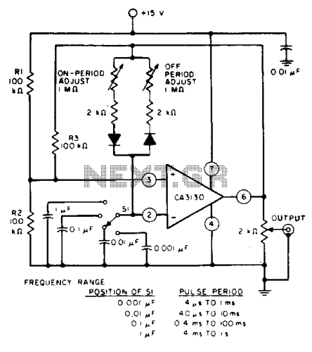 Astable multivibrator IIV circuit