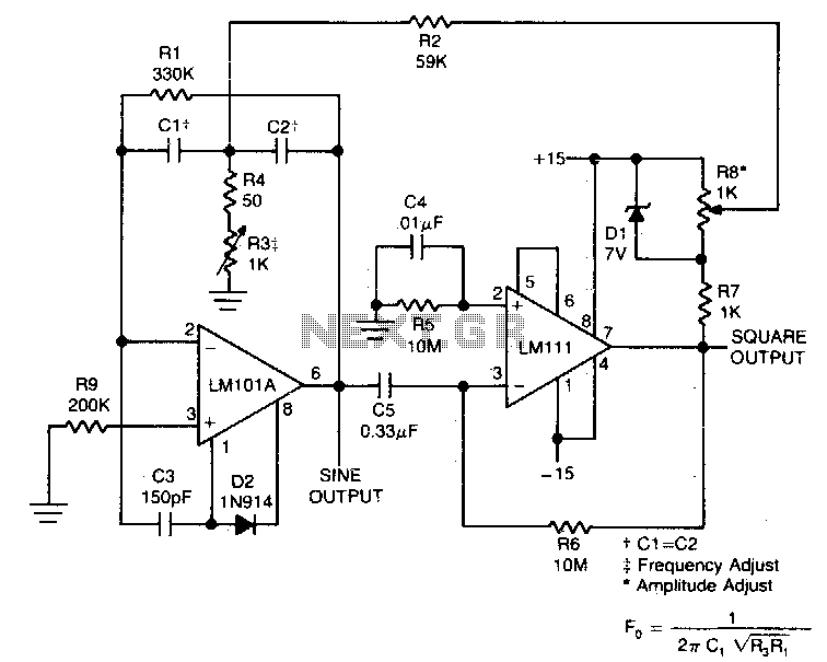 Sine-square wave oscillators circuit