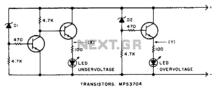 Undervoltage-overvoltage indicator circuit