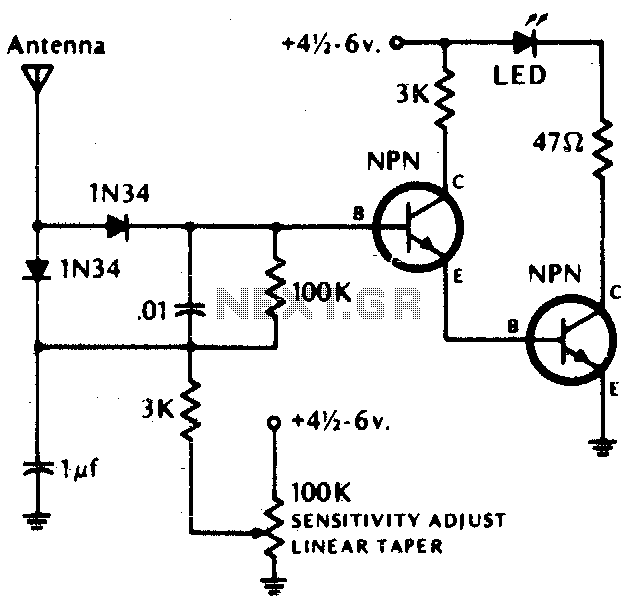 Adjustable-sensitivity field-strength indicator circuit