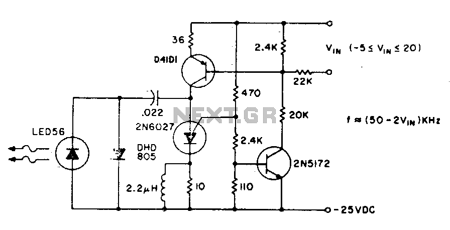 FM prm optical transmitter circuit