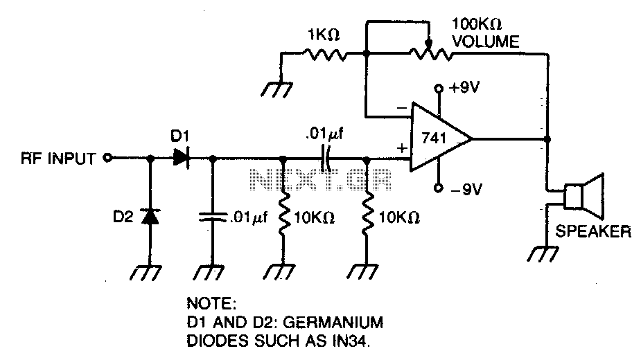 Modulation monitor circuit