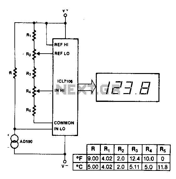 Basic digital thermometer circuit