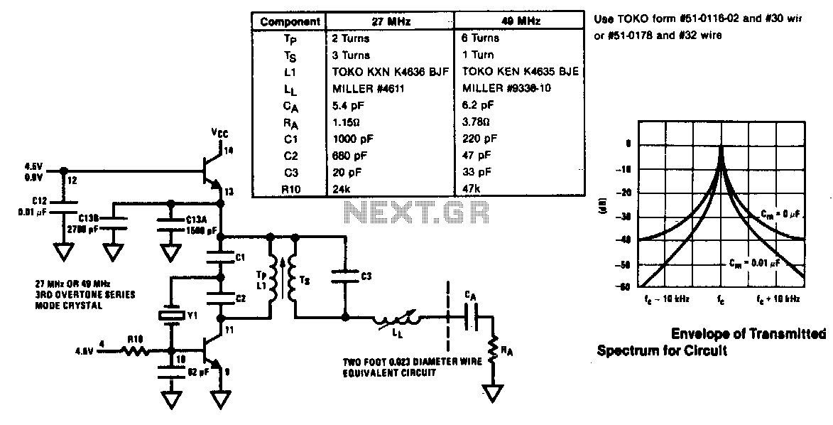 27Mhz and 49Mhz rf oscillator-transmitter circuit